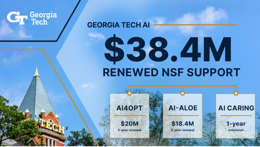 Georgia Tech AI NSF Institute Renewal Image